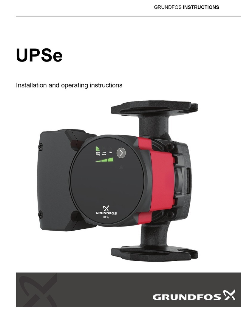 Grundfos UPSe User manual