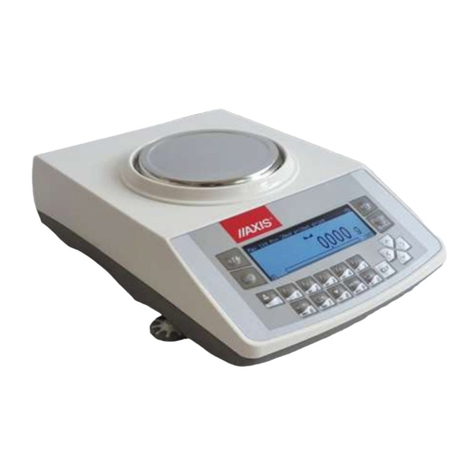Axis ACG Series User manual