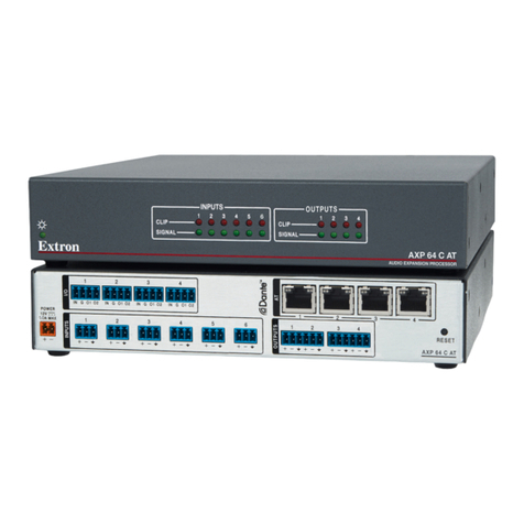 Extron electronics AXP 64 C AT User manual Extron electronics AXP 64 C AT User manual