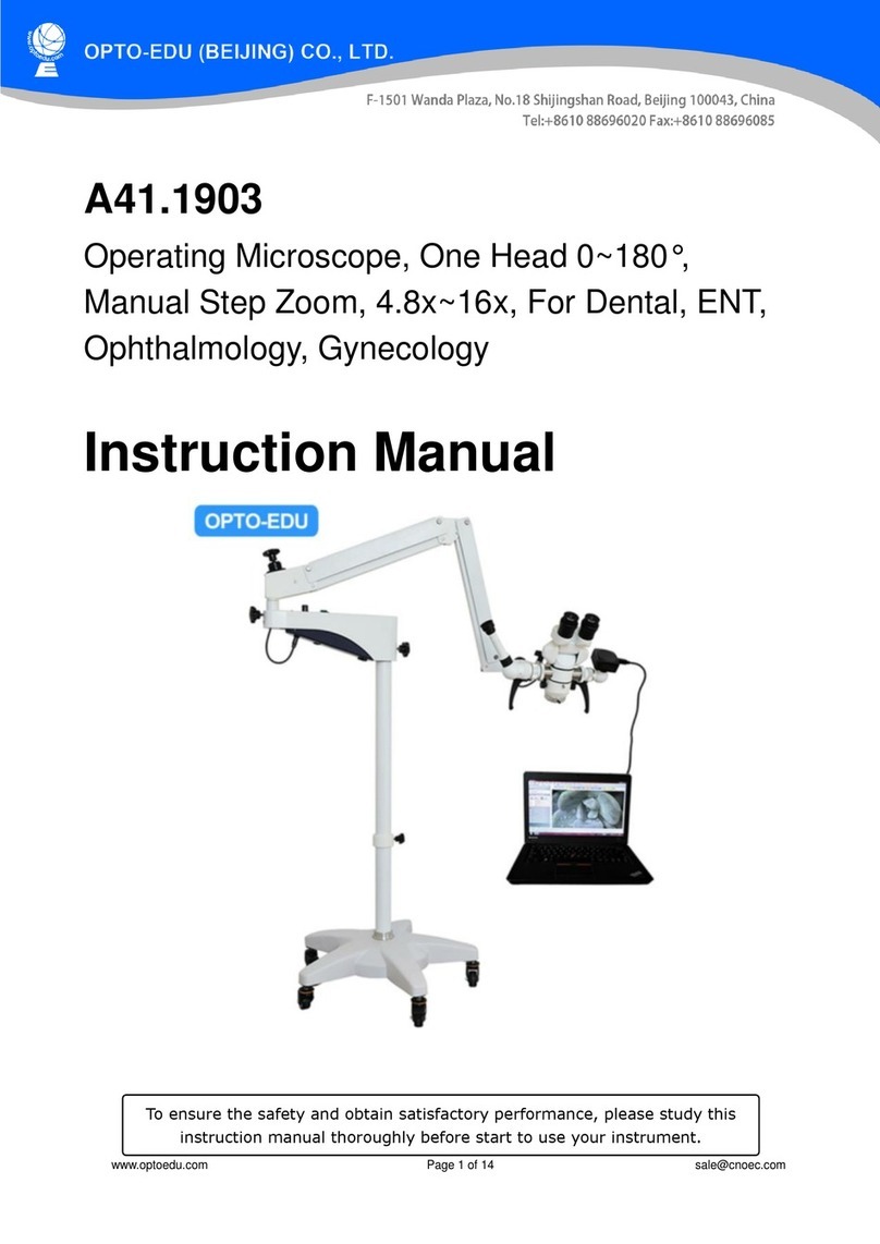 OPTO-EDU A41.1903 User manual