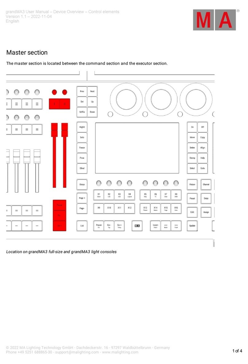 MA Master Fader 1 User manual