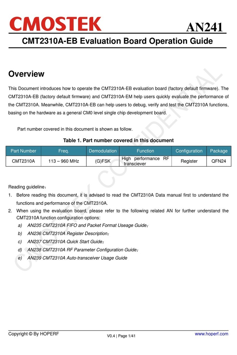 CMOSTEK CMT2310A-EB User manual