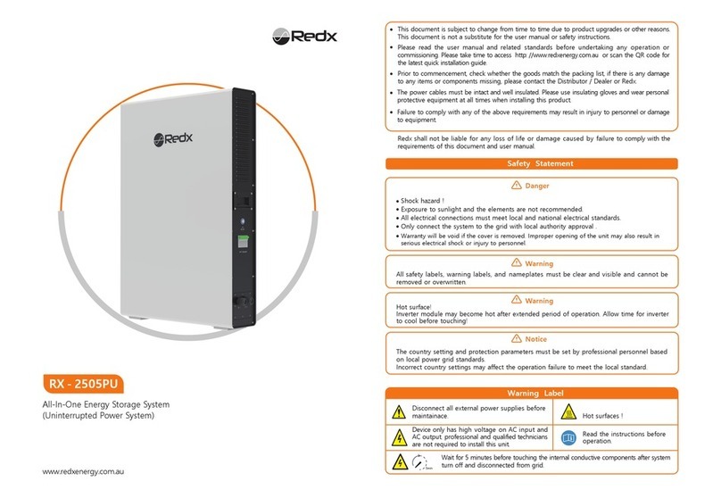 Redx RX-2505PU quick start guide