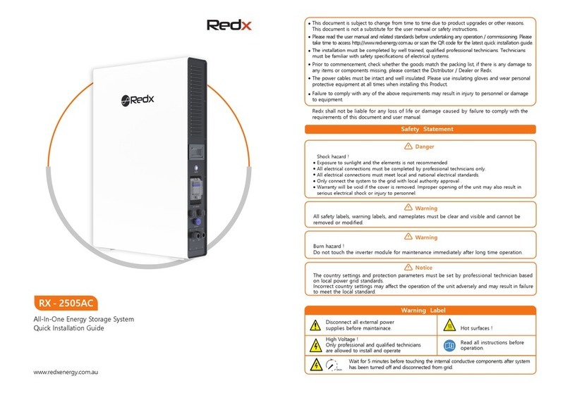 Redx RX-2505AC Quick installation guide
