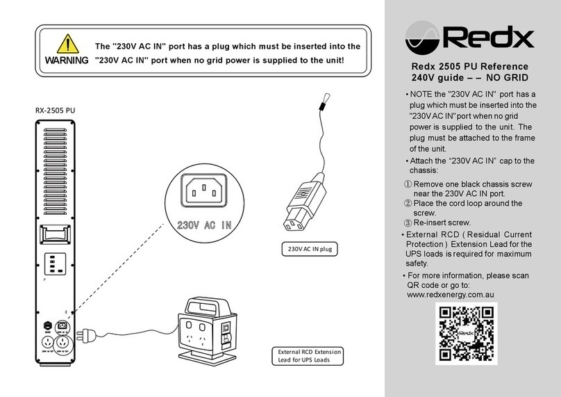 Redx 2505 PU User manual
