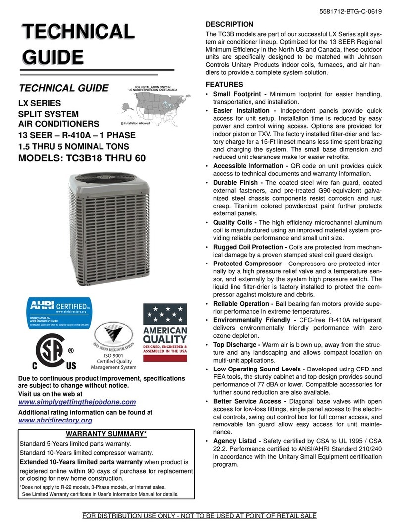 Johnson Controls LX Series Quick start guide