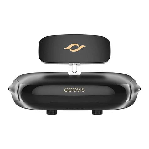 GOOVIS Pro 2021 User manual