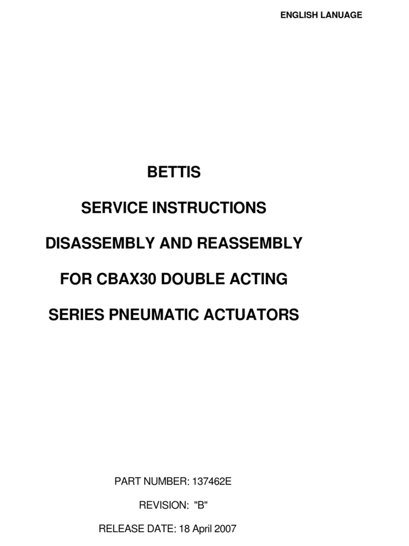Bettis CBAX30 Series Service instructions