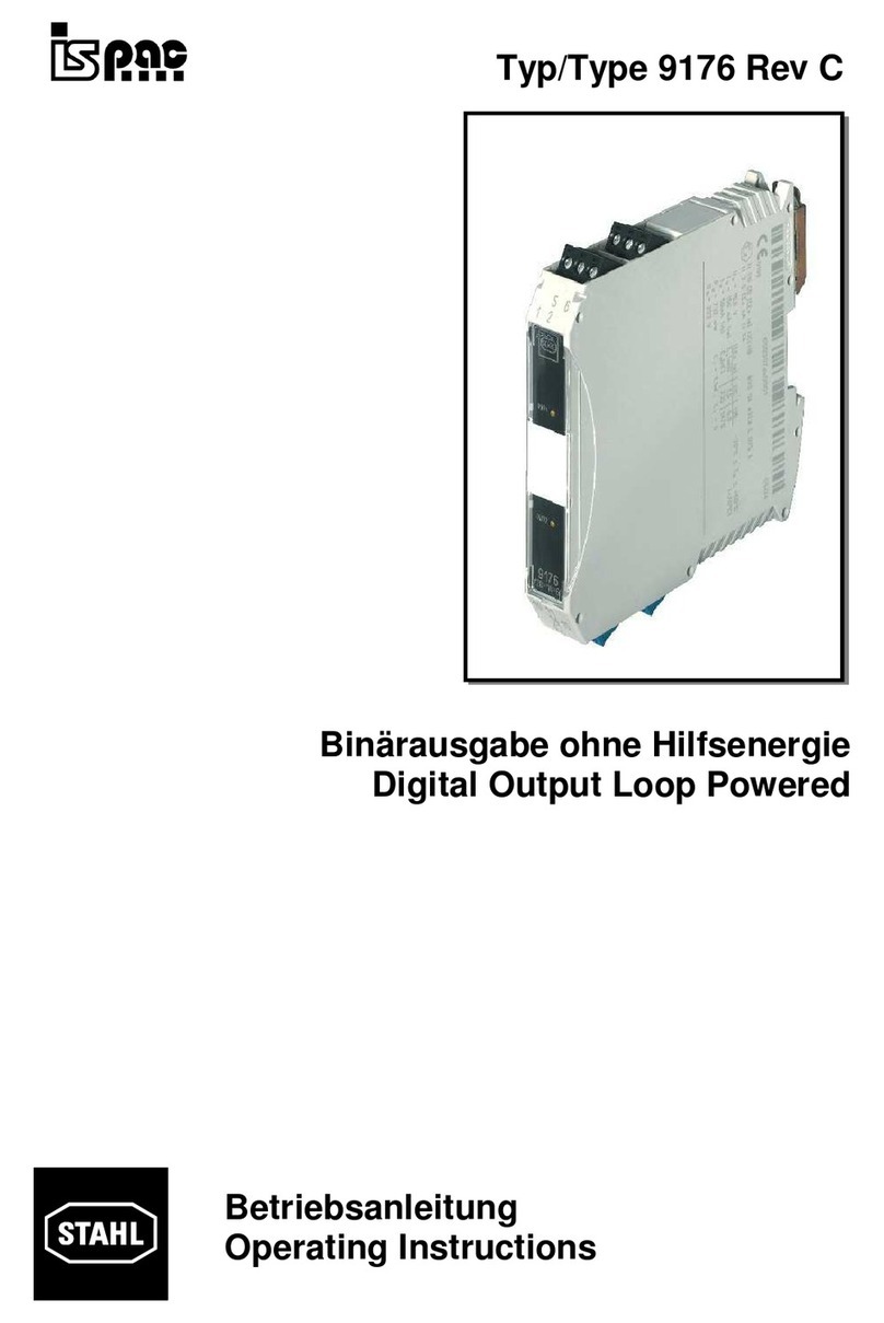Stahl ispac 9176 User manual