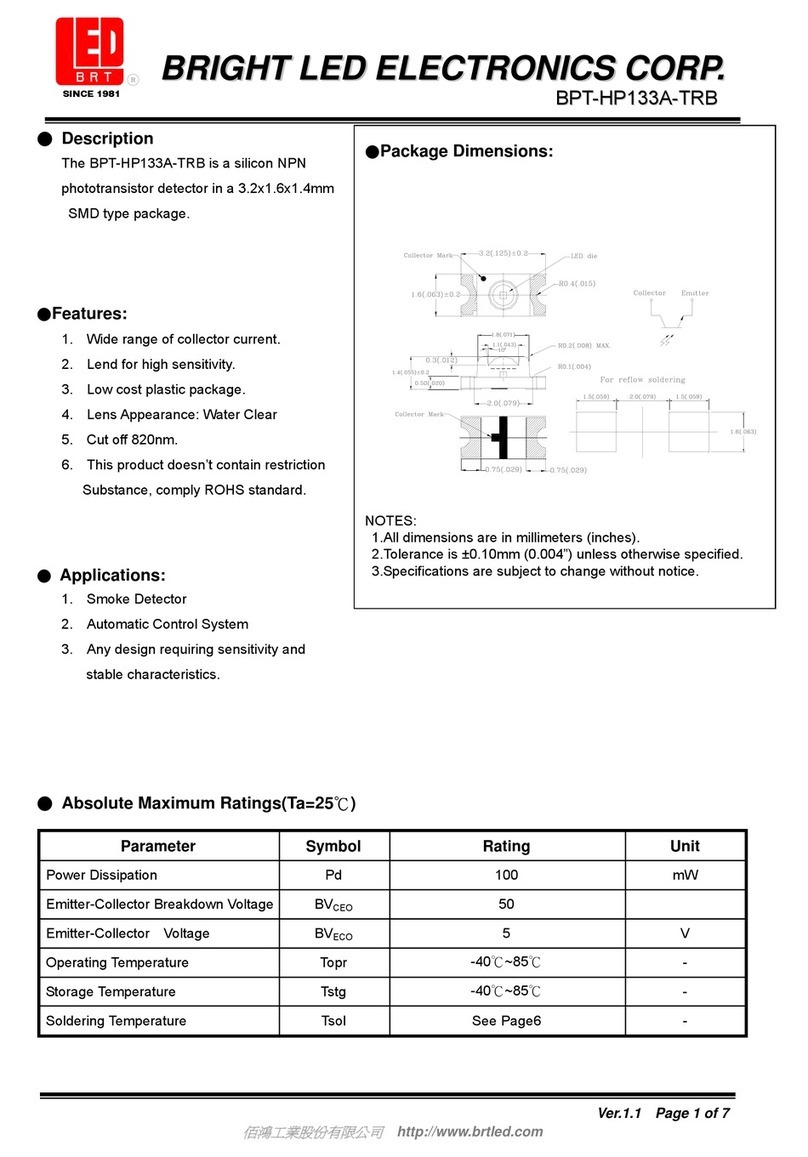 BRIGHT LED ELECTRONICS BPT-HP133A-TRB manual