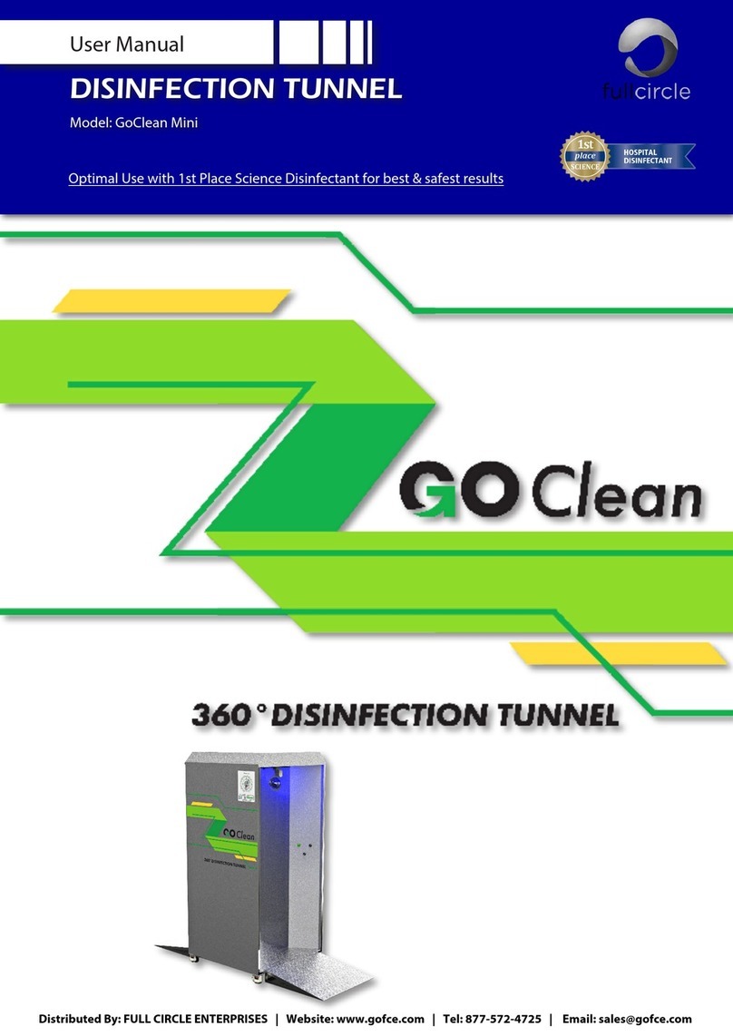 FULL CIRCLE ENTERPRISES GoClean Mini user manual