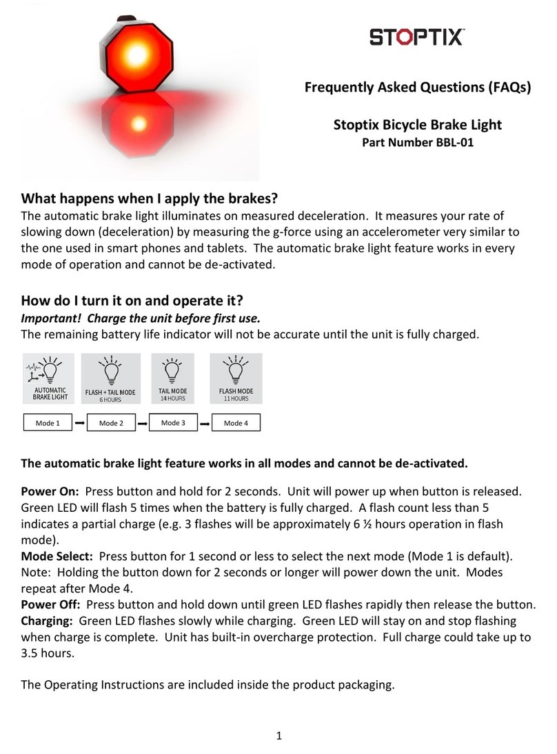 MechOptix Stoptix Frequently asked questions