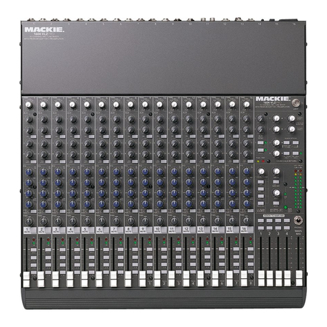 Mackie 1604-VLZ PRO User manual
