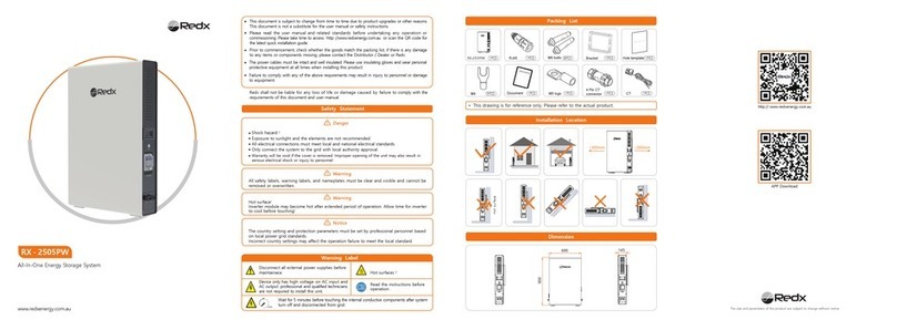 Redx RX-2505PW quick start guide