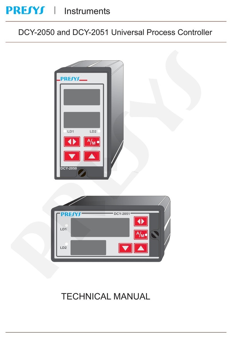 Presys DCY-2050 User manual