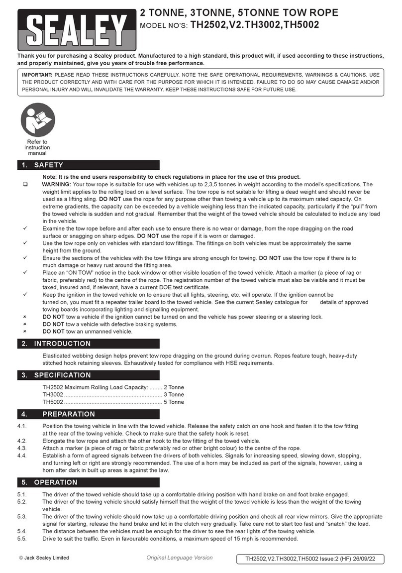 Sealey TH2502 quick guide