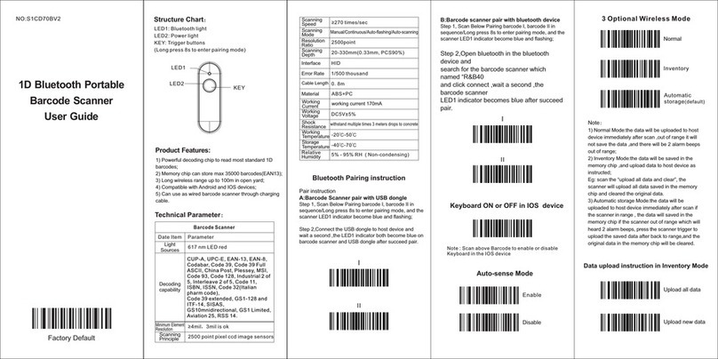 Syble XB-M40 user guide
