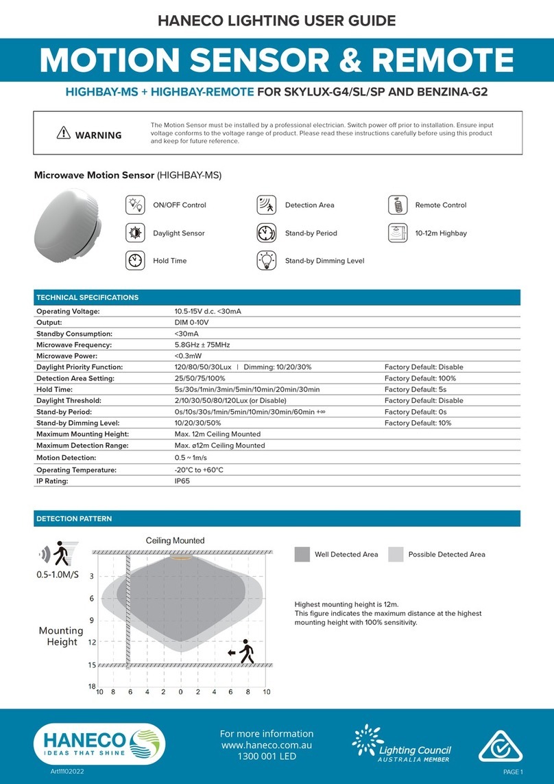 Haneco HIGHBAY-MS User manual