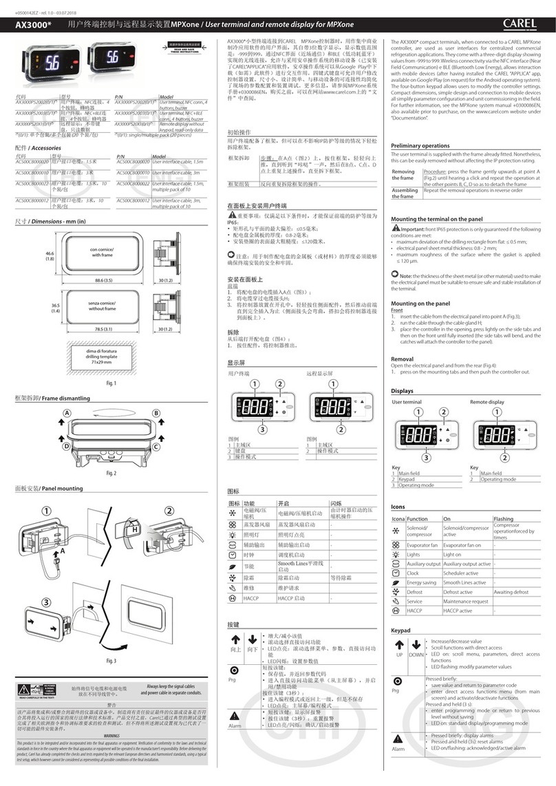 Carel AX3000 Series User manual