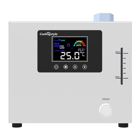 Coolingstyle Technology CS-MRC-Q420AC01 user manual