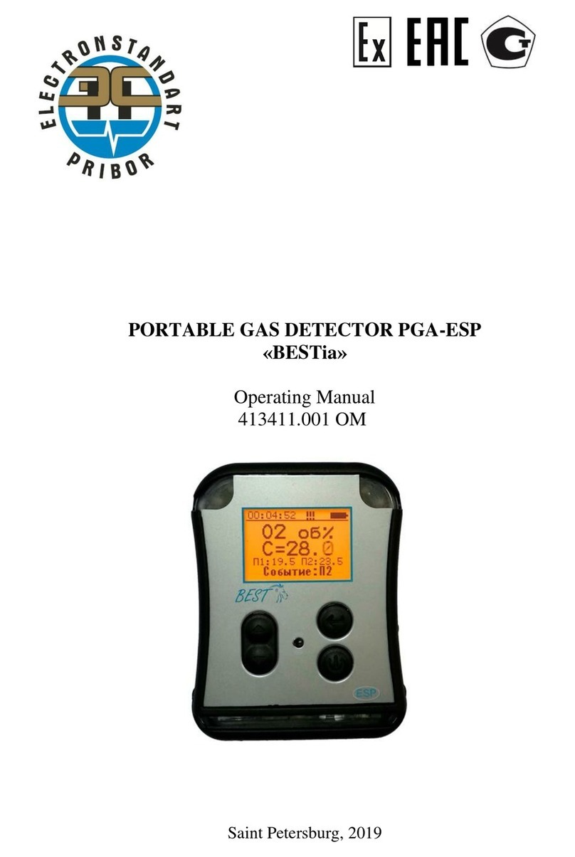 Electronstandart Pribor PGA-ESP BESTia operating manual