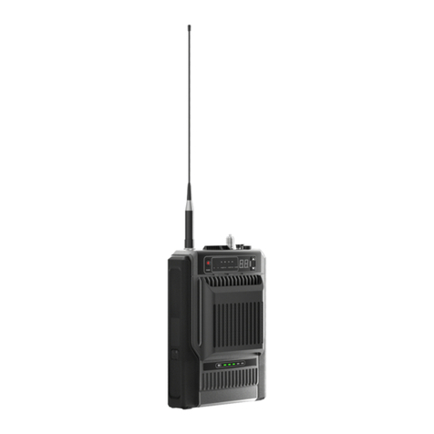 Hytera HR65X User manual