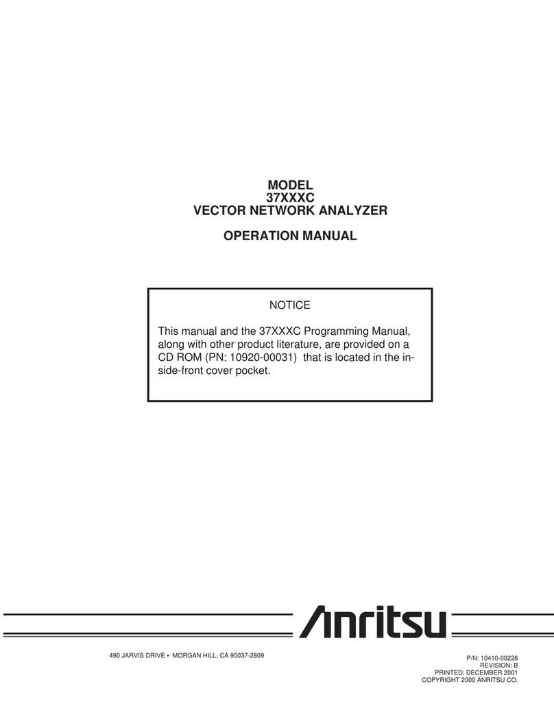 Anritsu 37 C Series User manual Anritsu 37 C Series User manual