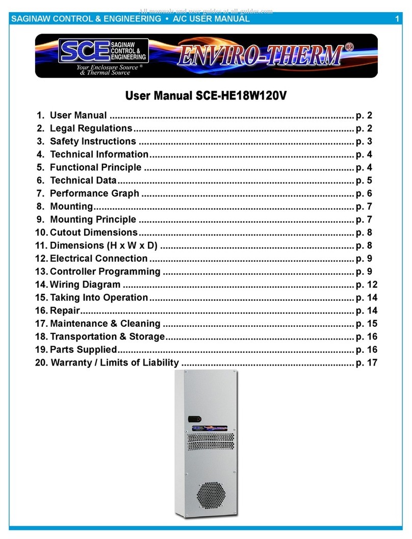SCE ENVIRO-THERM SCE-HE18W120V User manual