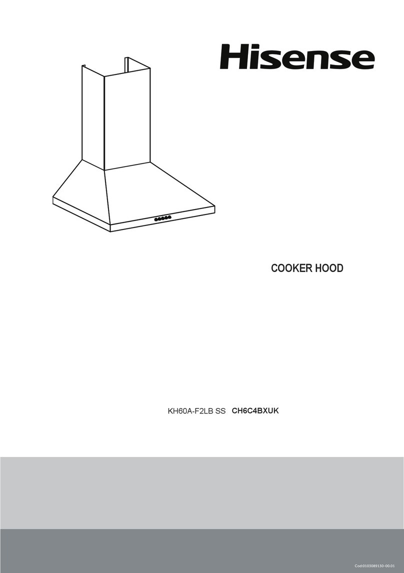 Hisense CH6C4BXUK manual