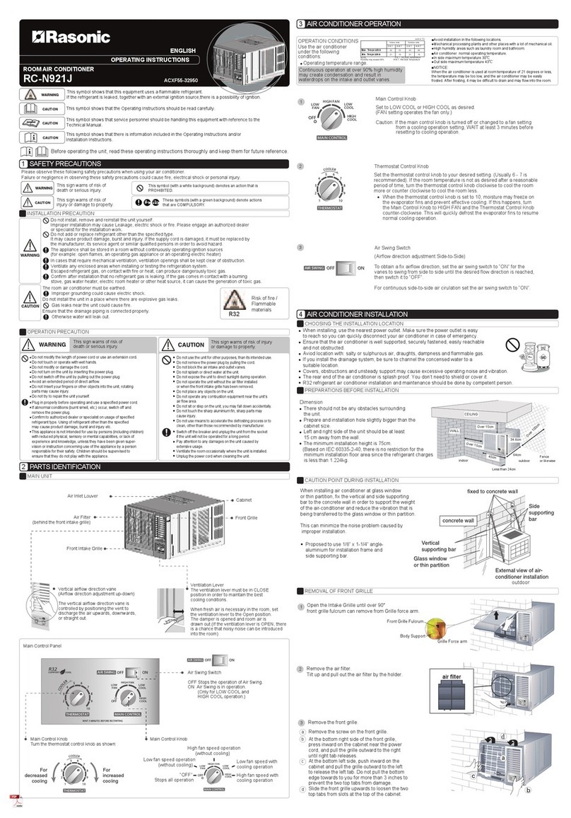 Rasonic RC-N921J User manual