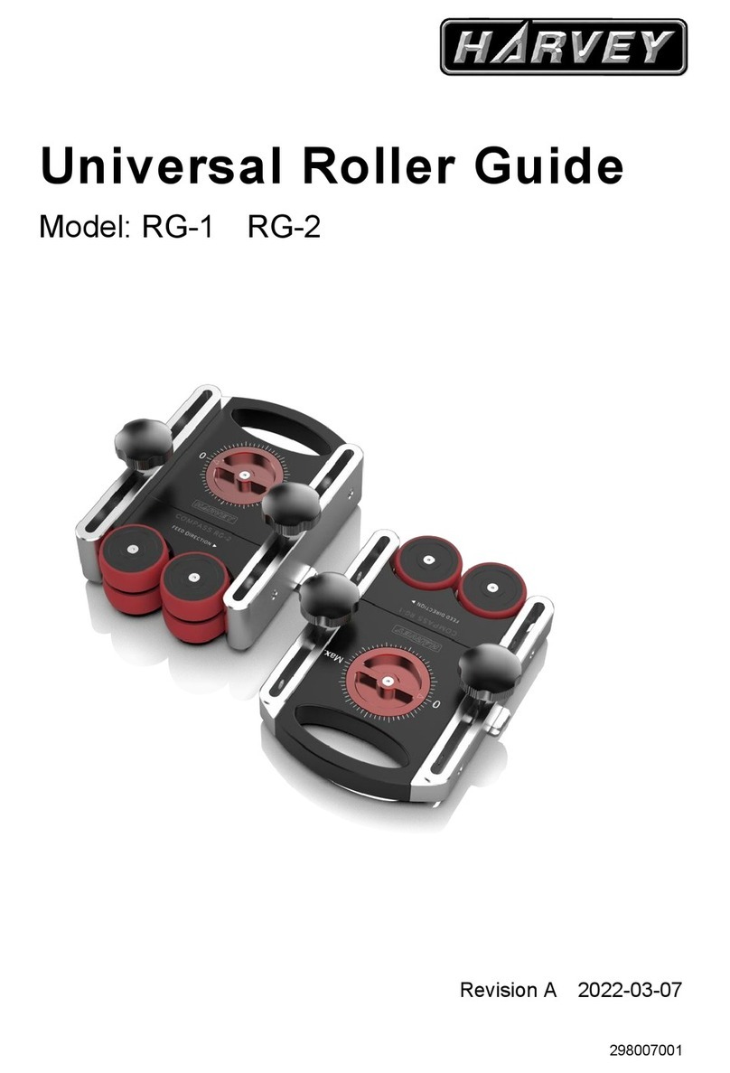 HARVEY RG-1 Guide HARVEY RG-1 Guide