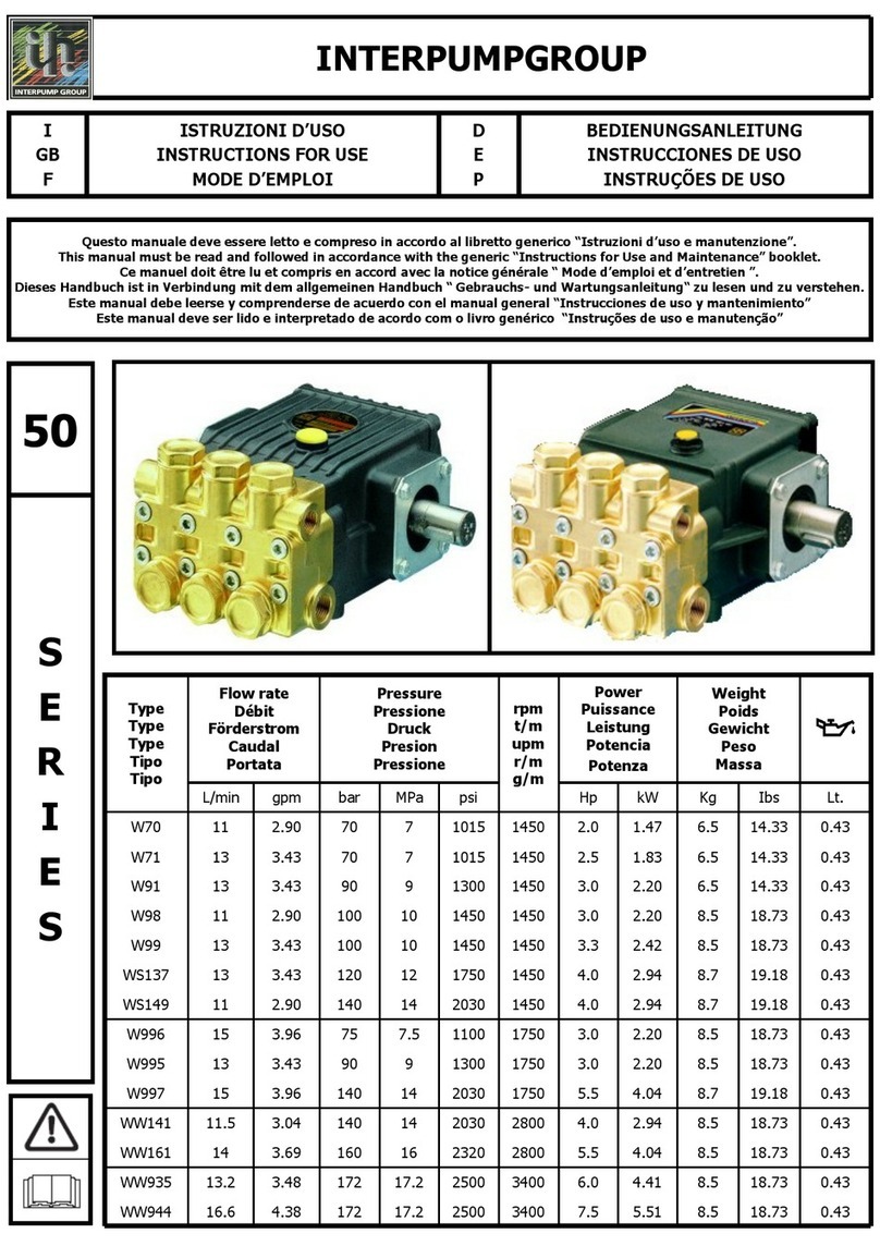 Interpump Group 50 Series Instructions for use Interpump Group 50 Series Instructions for use