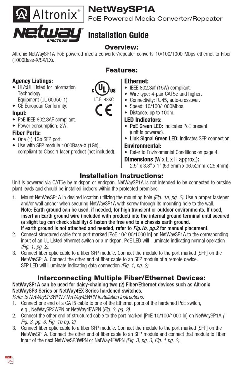 Altronix Netway Spectrum NetWaySP1A User manual