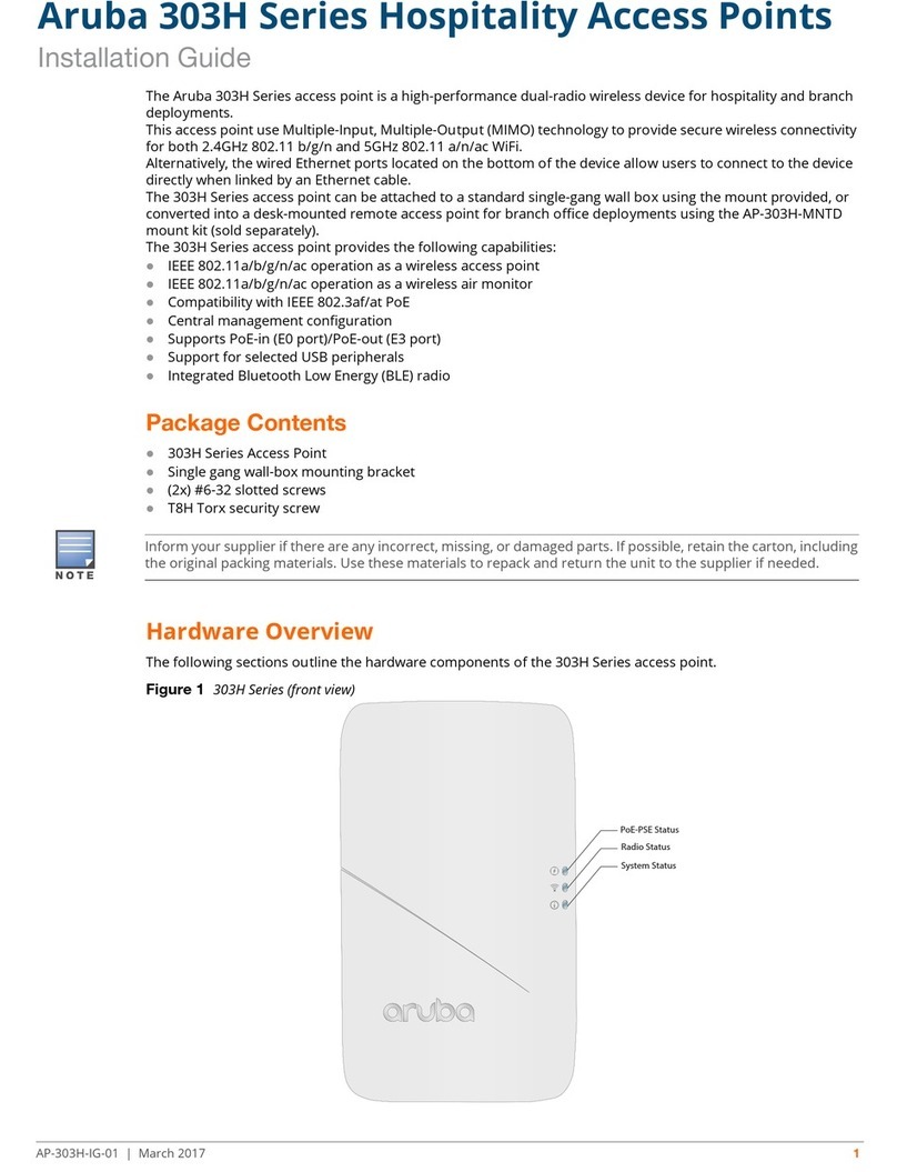Aruba IAP-303H User manual