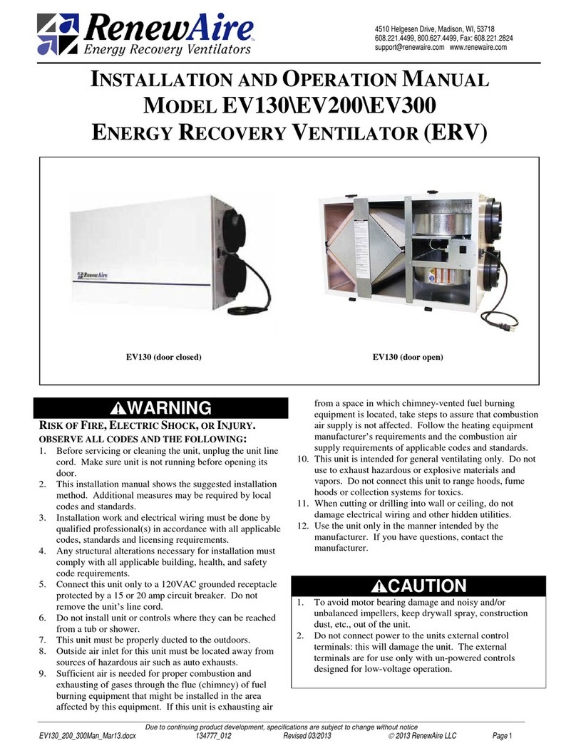 RenewAire EV130 SERIES User manual