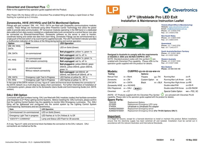 Clevertronics LP CUBPRO Series User manual