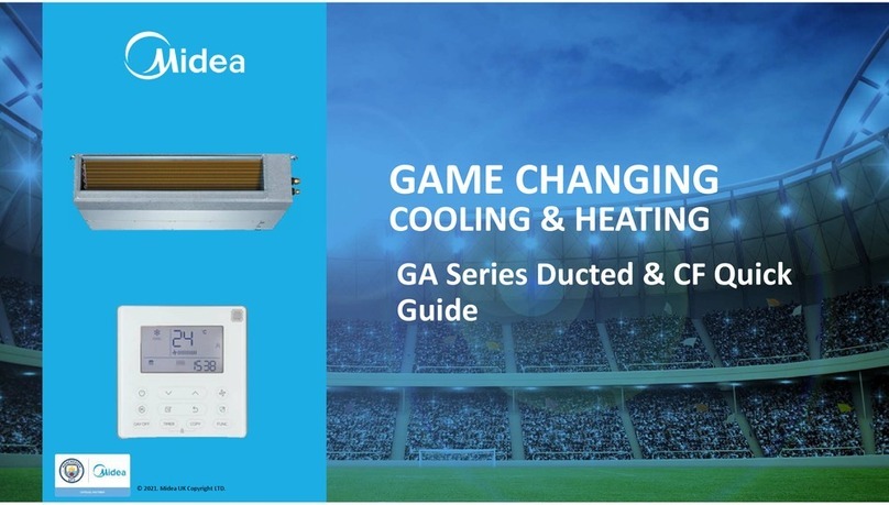 Midea GA Series User manual