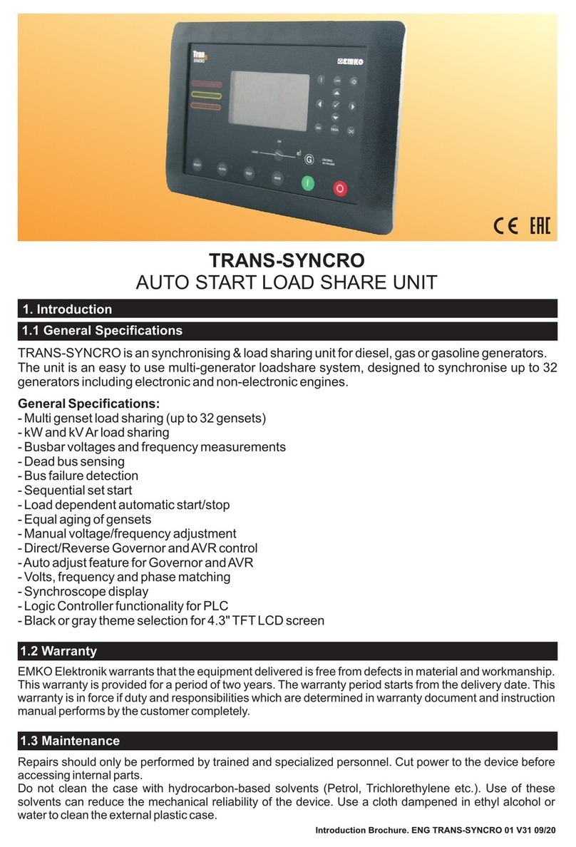 EMKO TRANS-SYNCRO User manual