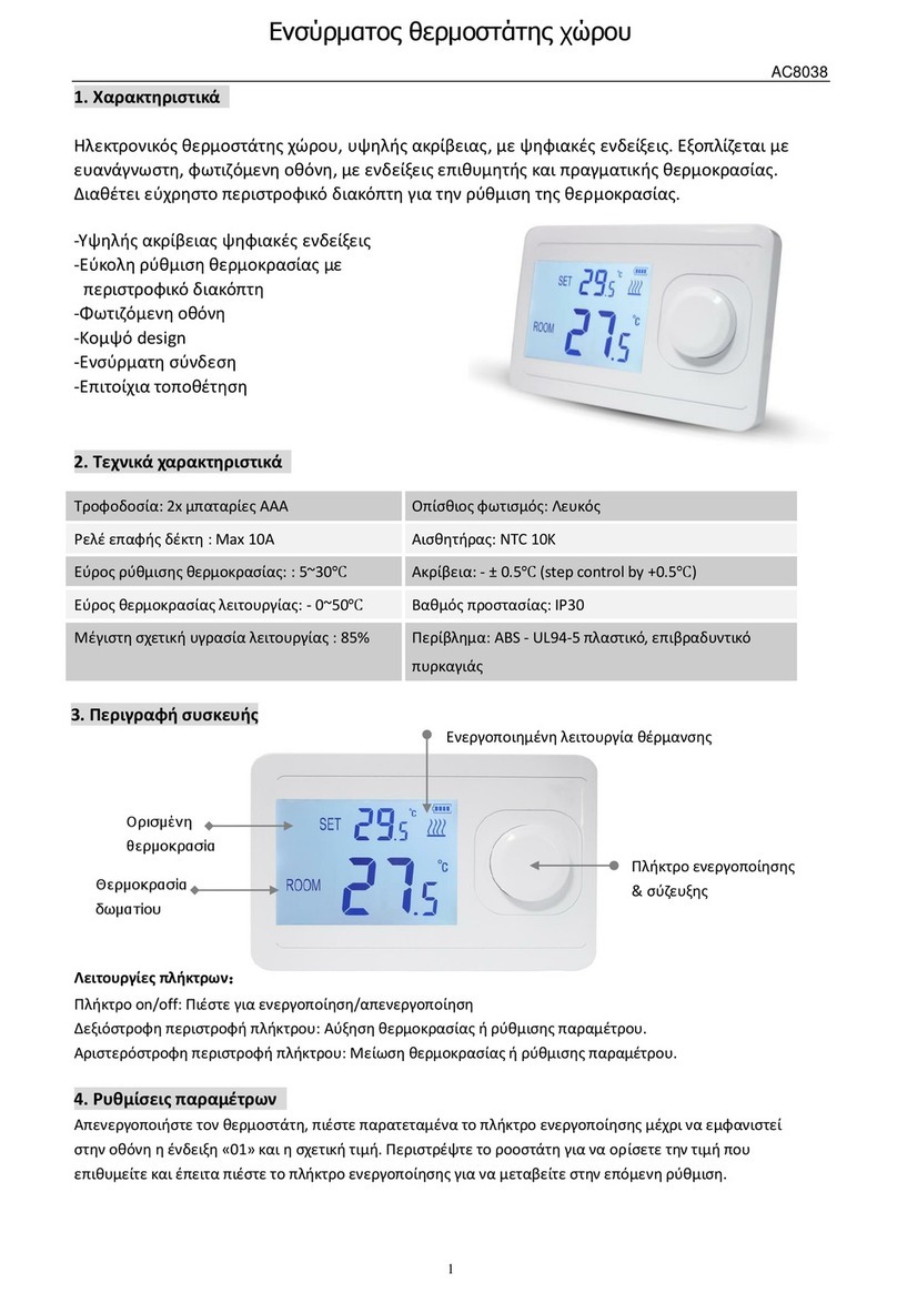 PowerTech AC8038 quick start guide