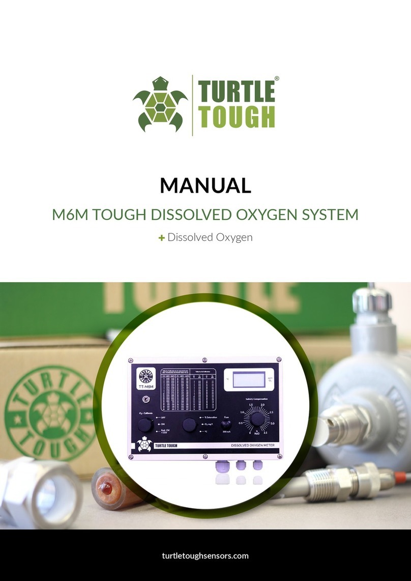 Turtle Tough M6M User manual