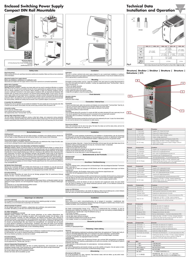 CARLO GAVAZZI SPDE 75 Series User manual