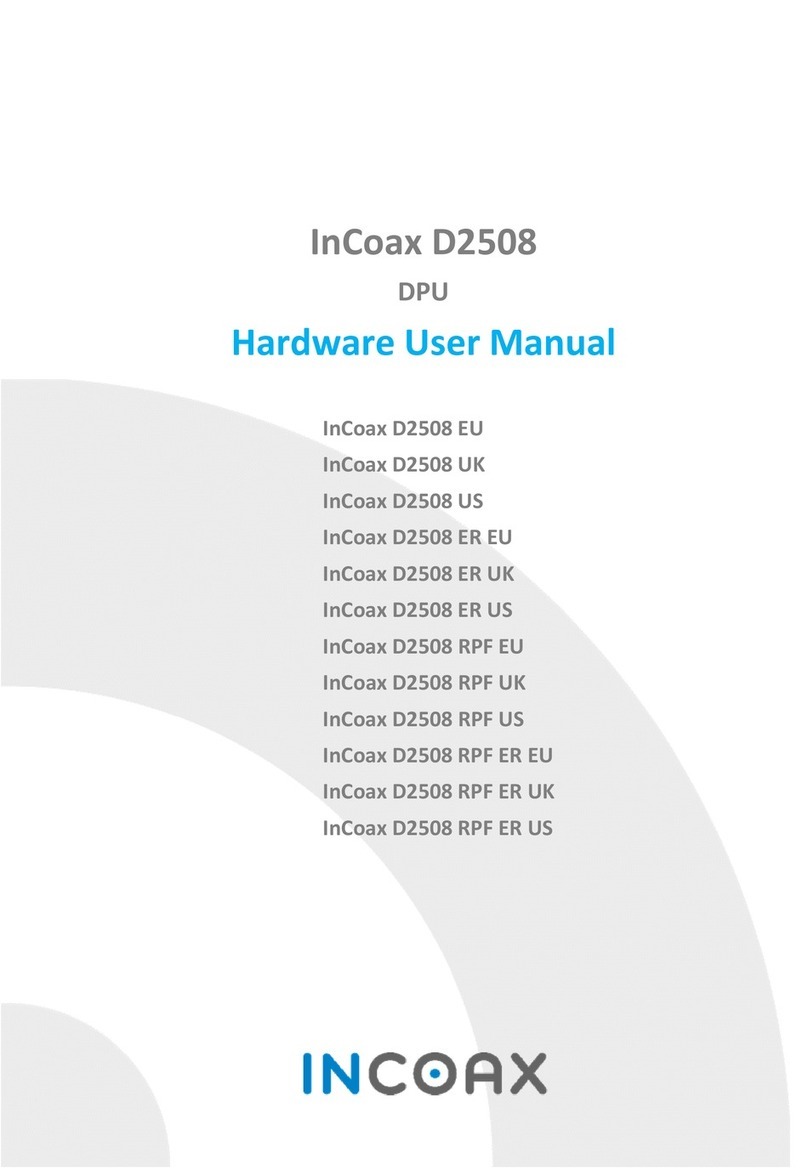 InCoax D2508 Hardware user manual