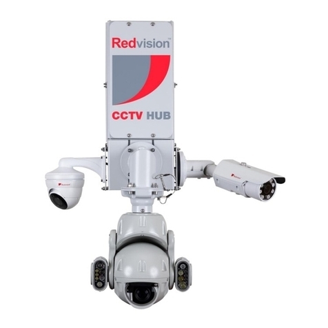Onvif Redvision CCTV Hub installation guide