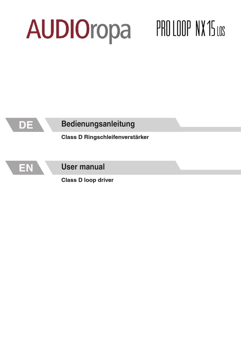 HumanTechnik AUDIOropa PRO LOOP NX15 LOS User manual