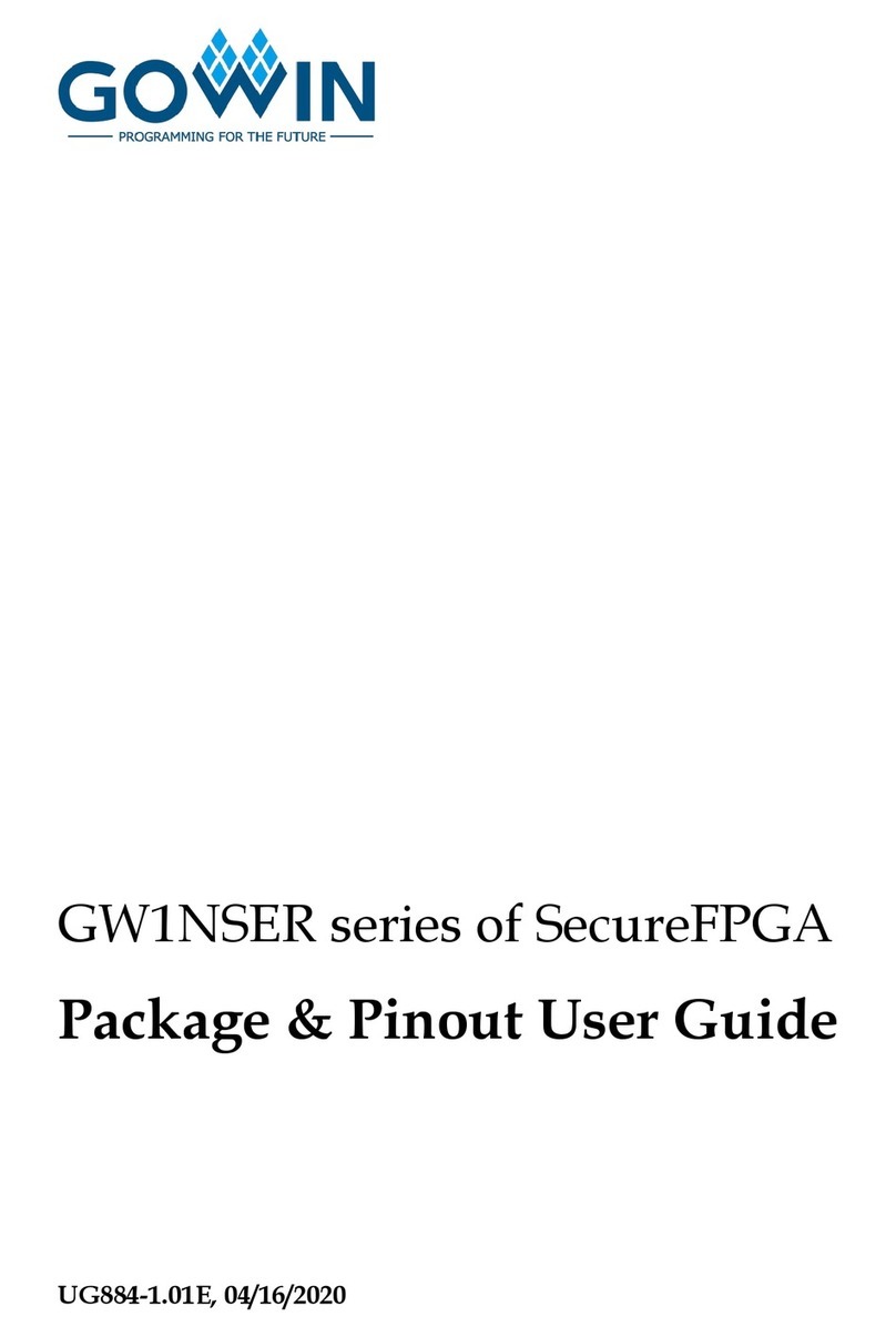 GOWIN GW1NSER Series user guide