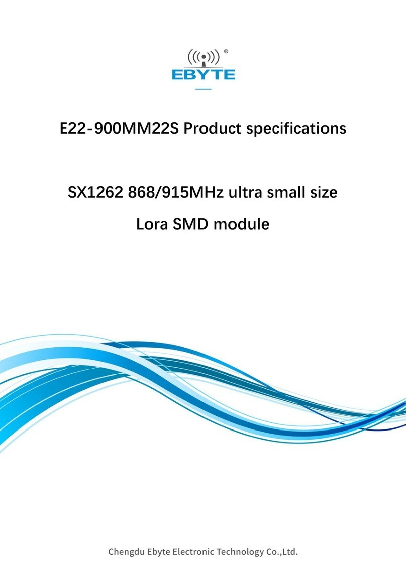 Ebyte E22-900MM22S Product specifications