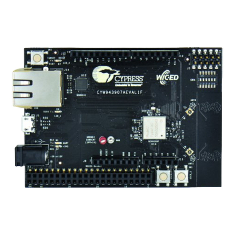 Infineon CYW943907AEVAL1F manual