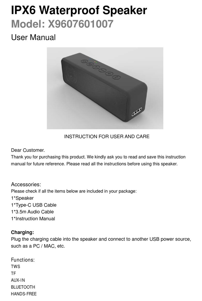 Fortyfour 9607601007 Series user manual