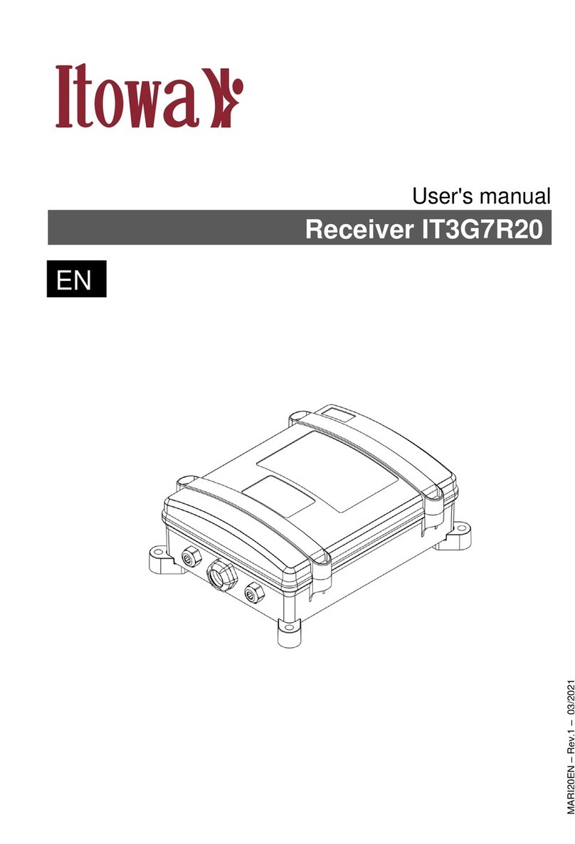 Itowa IT3G7R20 user manual