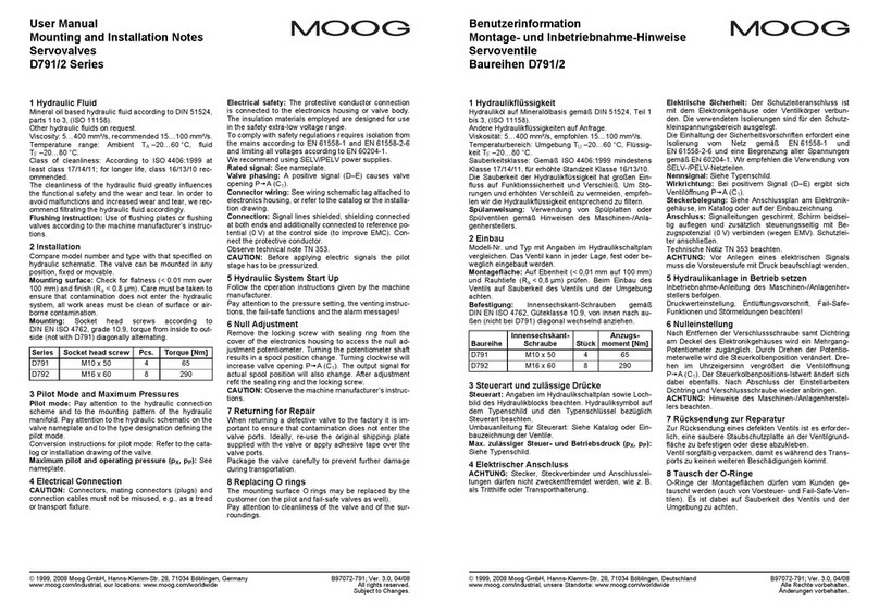 Moog D791 series user manual